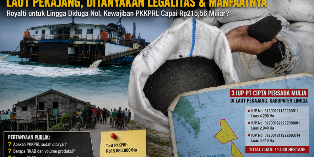 Sadis! PT CPM Garap 11.550 Hektare Timah Laut Pekajang, Ribuan Ton Diproduksi, Lingga Diduga Tidak Diberi Royalti