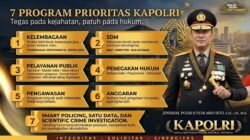 PWI Kepri Siap Dukung Transformasi Polri di Bawah Kapolri Suyudi